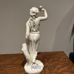 19th Century Royal Worcester C. Parian-Neo Classical Statuette 13.5in Very Rare