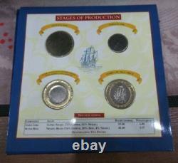 Royal Mint First Trial 1994 £2 4 Coin Pack The First UK Bi-Colour Coin Very Rare