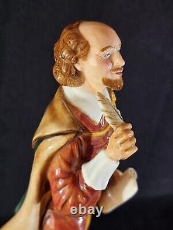 VERY RARE 122/350 Royal Doulton Prestige Pioneers William Shakespeare HN5129