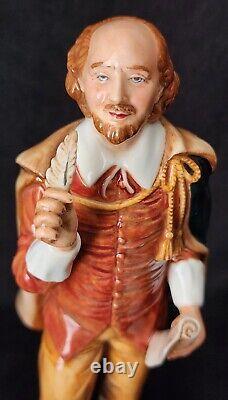 VERY RARE 122/350 Royal Doulton Prestige Pioneers William Shakespeare HN5129