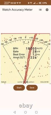 Very Rare Minerva Johannes Hartmann Berlin Pocket Watch Royal Court Watchmaker