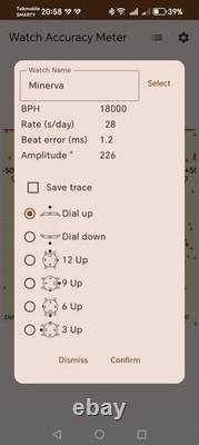 Very Rare Minerva Johannes Hartmann Berlin Pocket Watch Royal Court Watchmaker