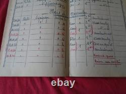 Very Rare Pilot Command Bomber. Royal Air Force. Fafl. GB 2/23 Guyenne. 1943.44