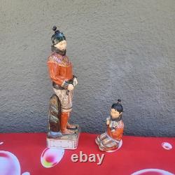 Very Rare Royal CopenhagenA Woman From Greenland Painted Porcelain Figurine