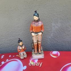 Very Rare Royal CopenhagenA Woman From Greenland Painted Porcelain Figurine